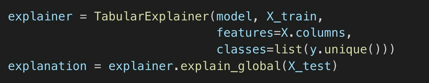 Interpretability Methods